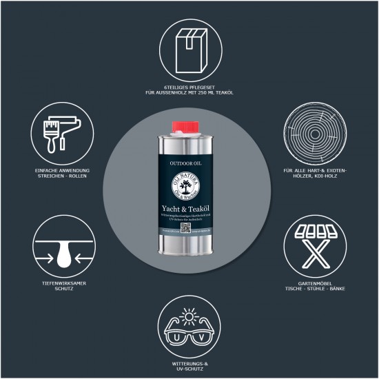 Kültéri ápoló Szett